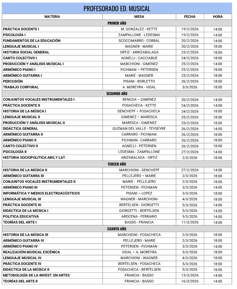 Mesas de Examen | MARZO 2026 | Estudiantes – Escuela Provincial de Arte ...